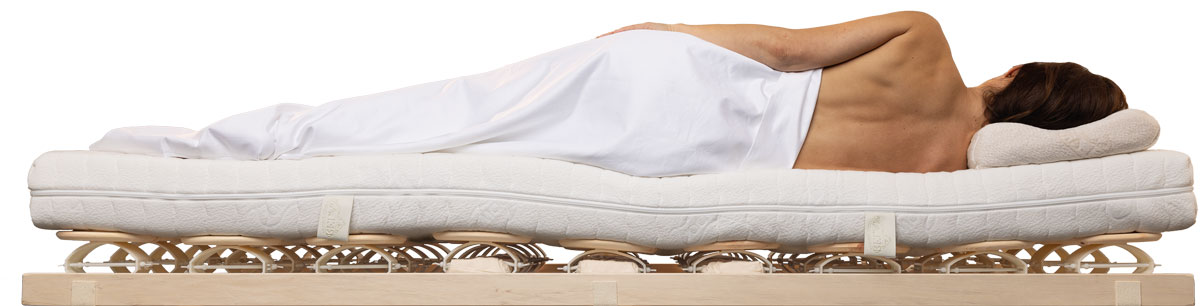 Das Relax 2000 Schlafsystem bietet optimale Körperanpassung